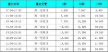 湖南卫视国际频道 湖南卫视国际频道广告价格表