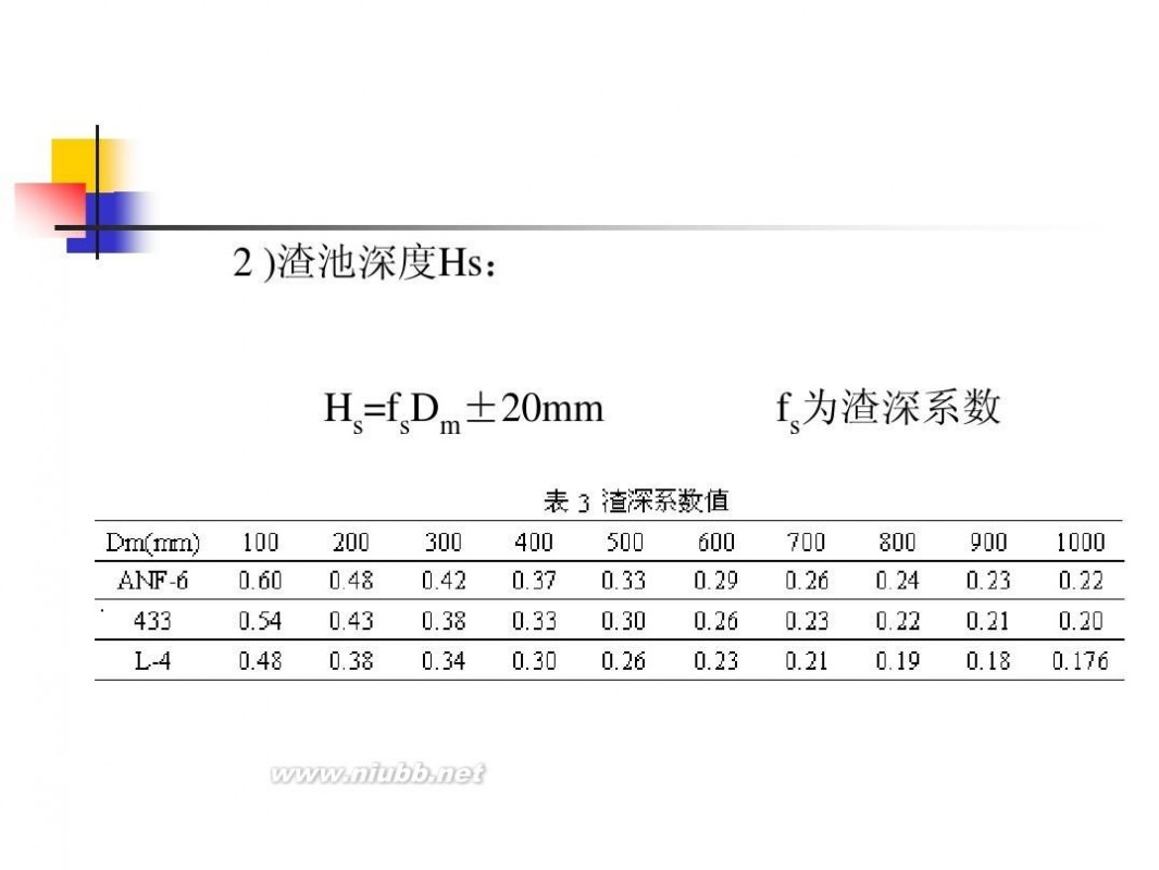 电渣重熔 电渣重熔工艺技术