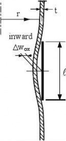 tiffen Eurocode3-1-6