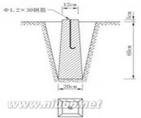 建筑施工测量 【万科】建筑工程测量放线施工标准做法图解 