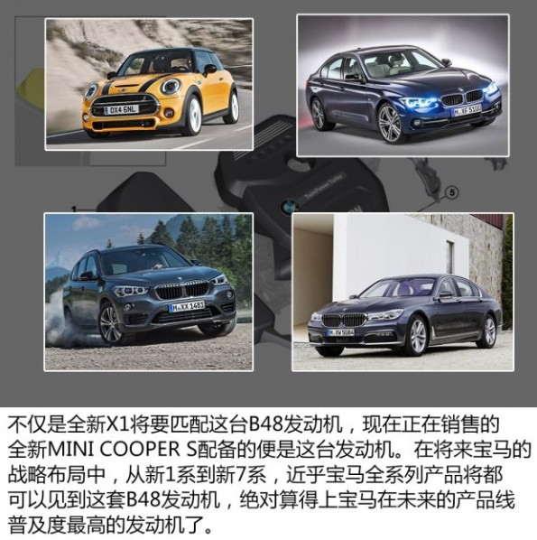 宝马(进口) 宝马X1(进口) 2016款 xDrive25i