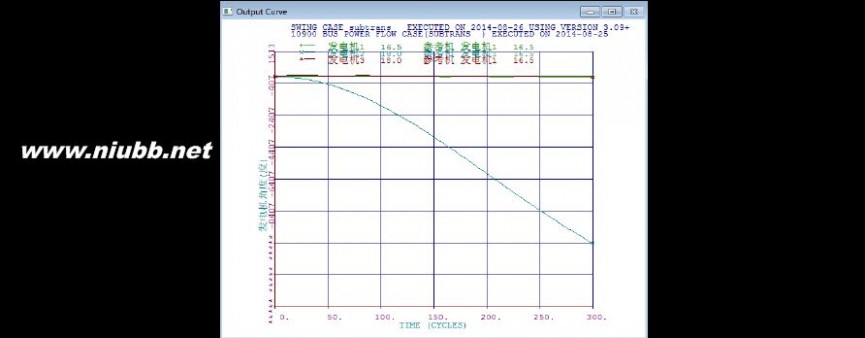 bpa BPA软件学习心得