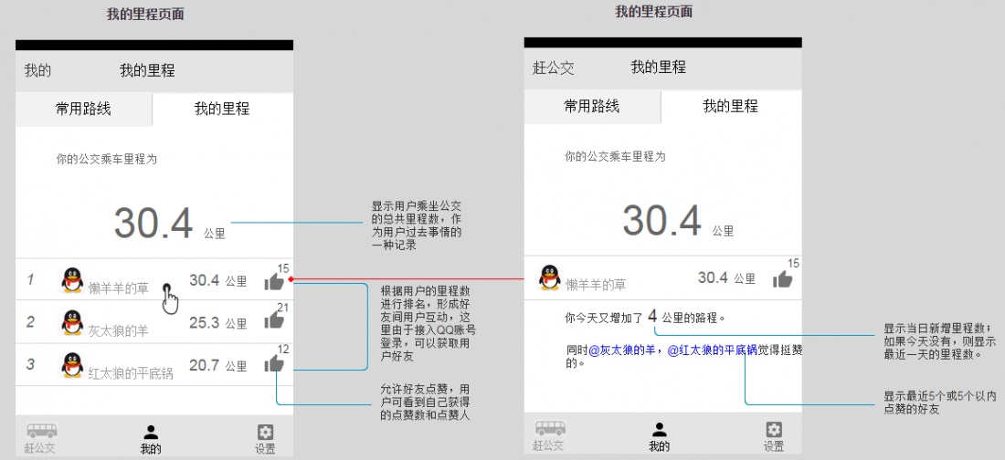 我的里程