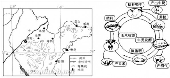 山东省日照一中2014届高三12月月考地理试题