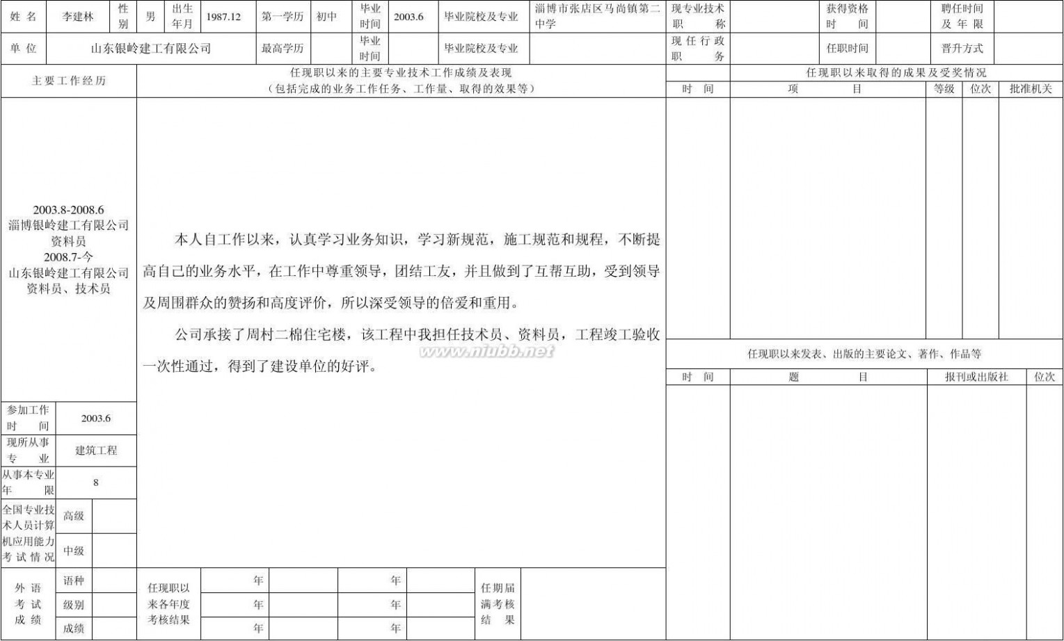 专业技术人员申报评审职称情况一览表 2011专业技术人员申报评审职称情况一览表