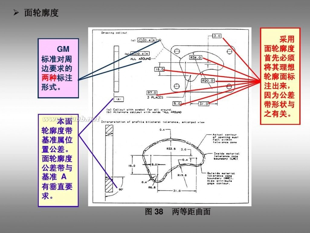 形位公差标注 形位公差及标注教程