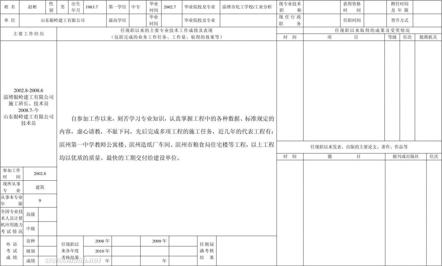 专业技术人员申报评审职称情况一览表 2011专业技术人员申报评审职称情况一览表