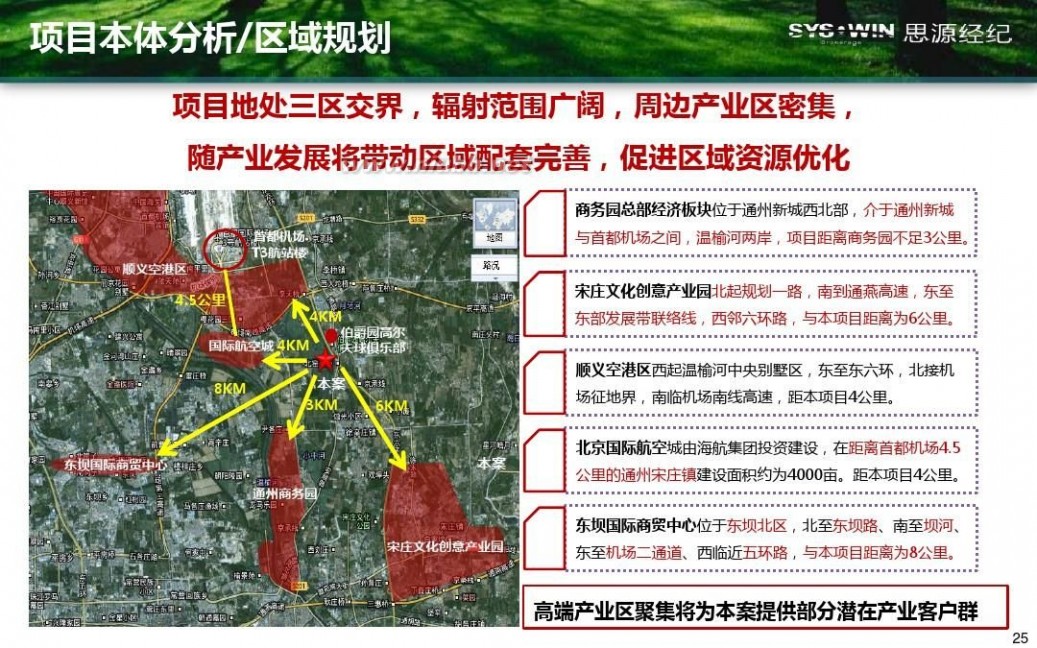 米拉village 首开通州宋庄项目产品方向性建议报告20110914