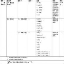 兄弟mfc7360 兄弟MFC-7360一体机使用说明书(基本功能)