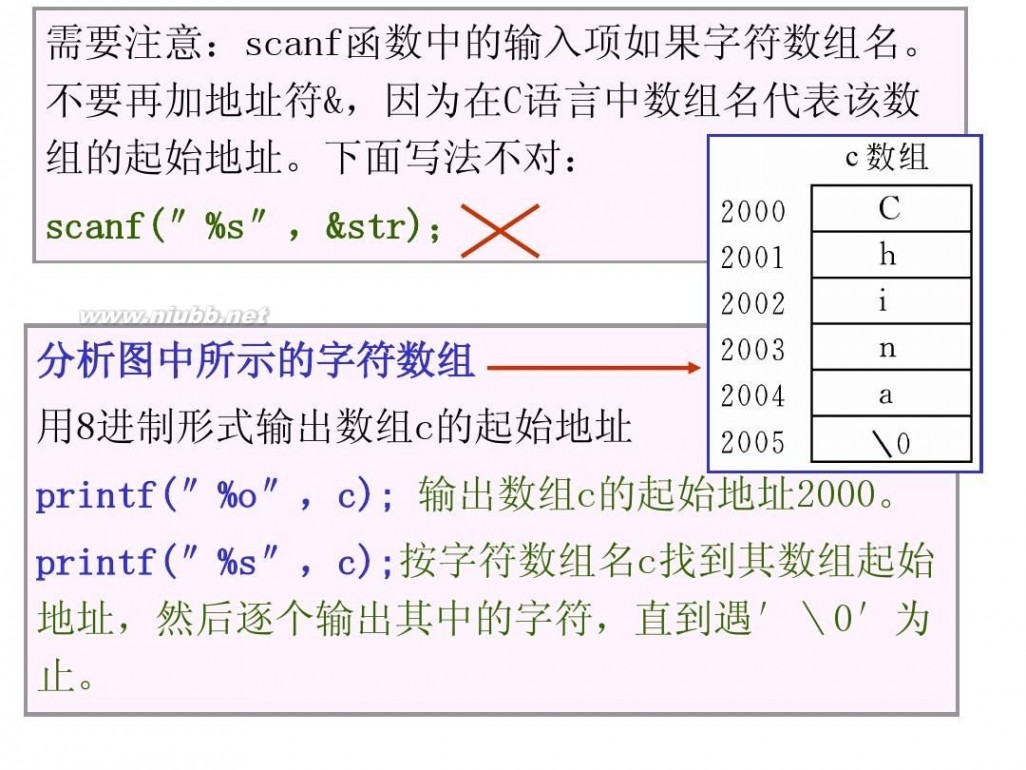 c语言程序设计软件 C语言程序设计(第三版)-谭浩强[开始免费了]