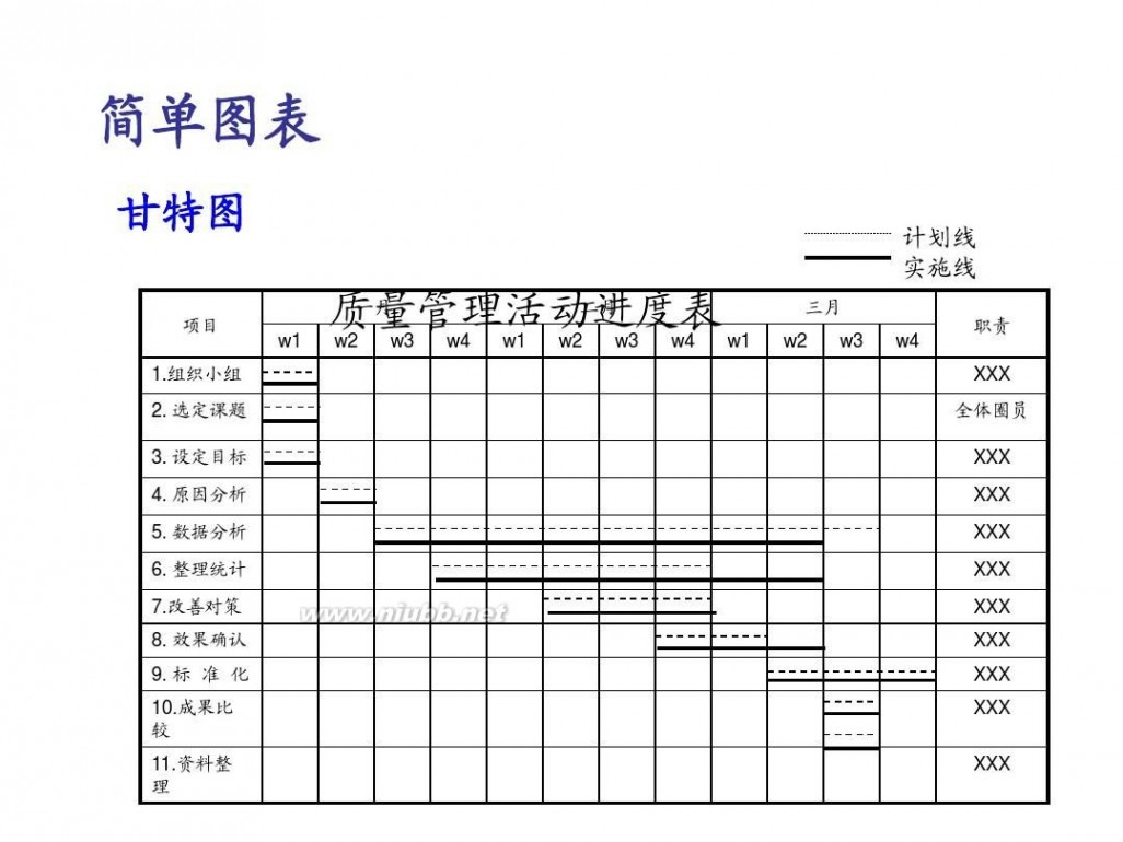 tqm TQM全面质量管理