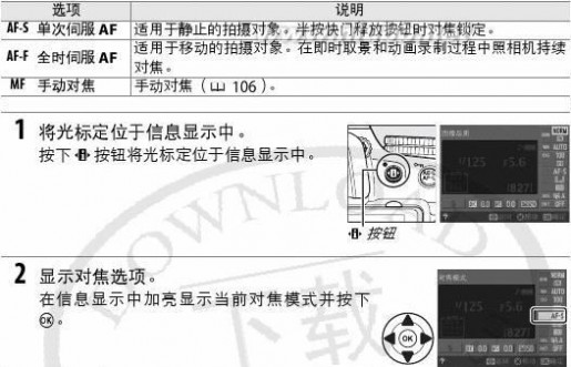 尼康d5100说明书 尼康D5100简体中文使用说明书(参考手册)上