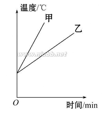 内能教案 初中物理内能教案