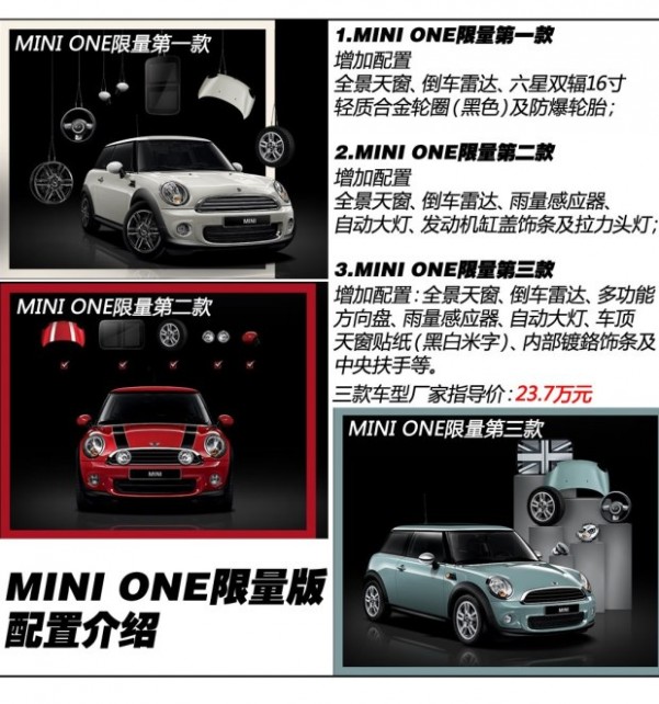 MINIMINIMINI2013款 1.6L ONE 限量第三款