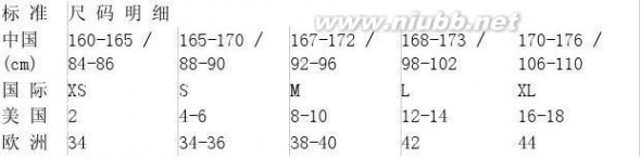 衣服型号对照表 服装尺寸对照表