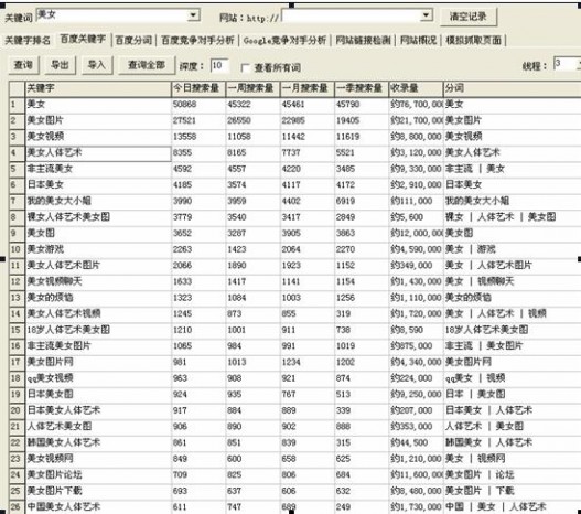 51la站长工具 网站常用数据分析工具吐血推荐