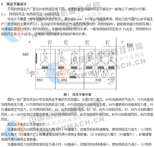 隧道灭菌烘箱 隧道式灭菌烘箱的风压平衡