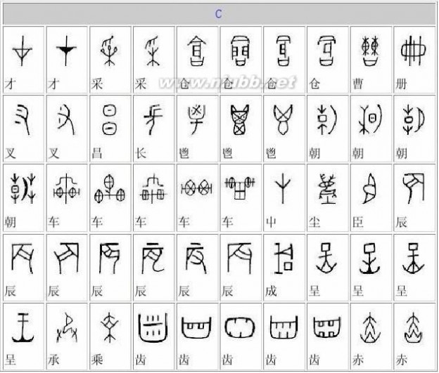 甲骨文的字 甲骨文字对照