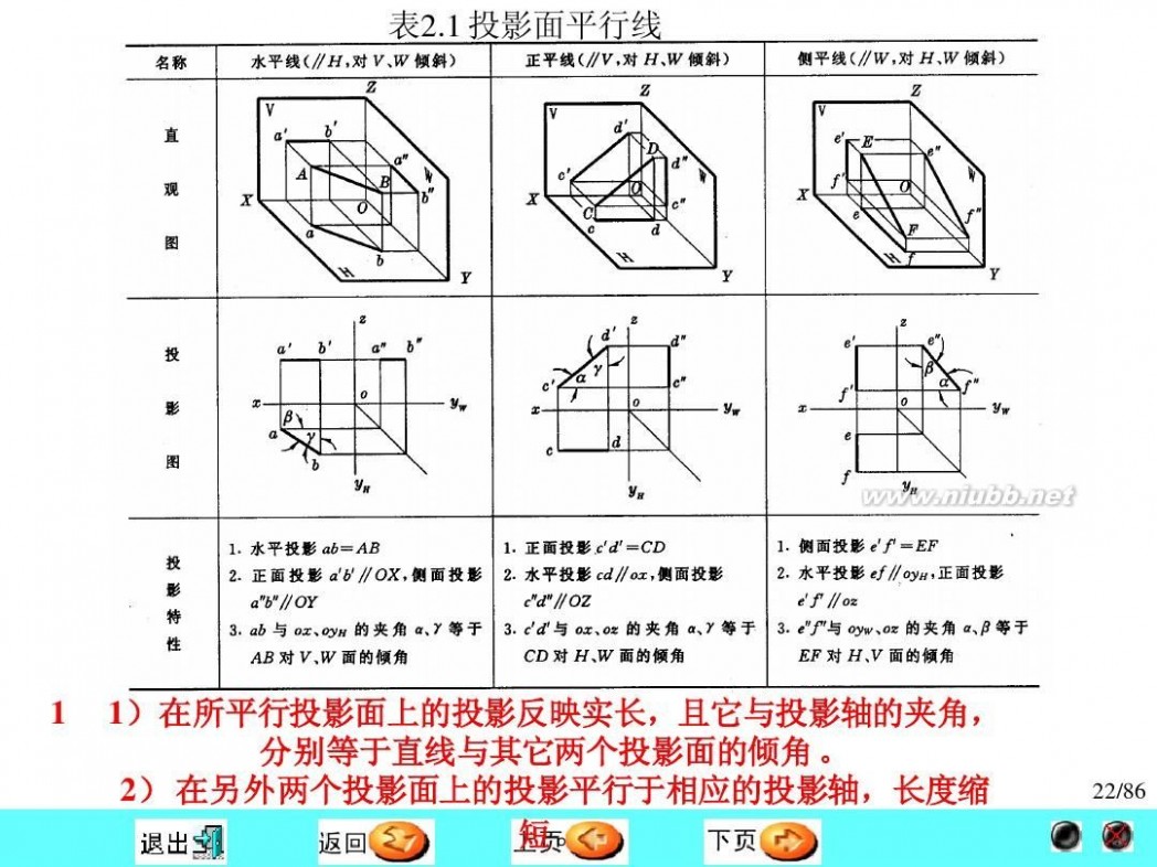 画法几何及机械制图 画法几何及机械制图学习参考