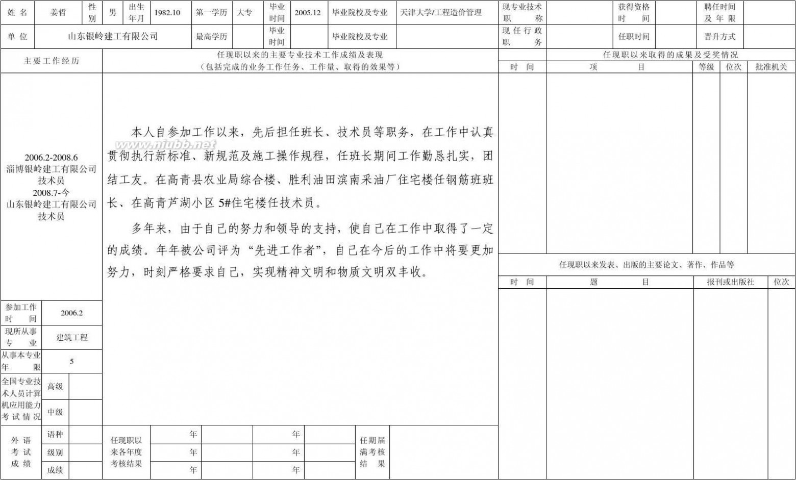 专业技术人员申报评审职称情况一览表 2011专业技术人员申报评审职称情况一览表