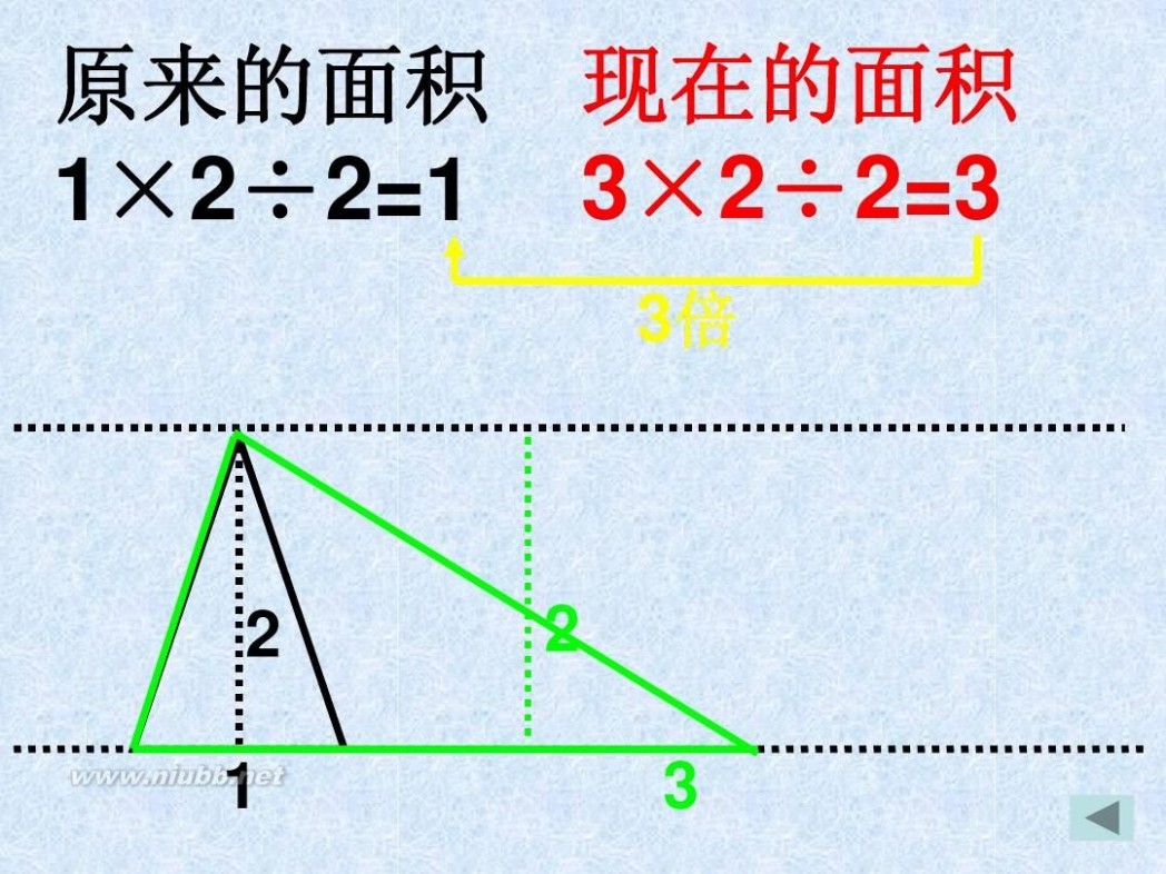 多边形的面积 《多边形面积计算的方法》PPT
