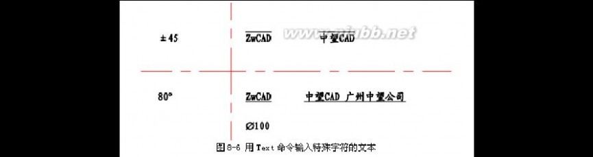 cad学习教程 CAD学习教程