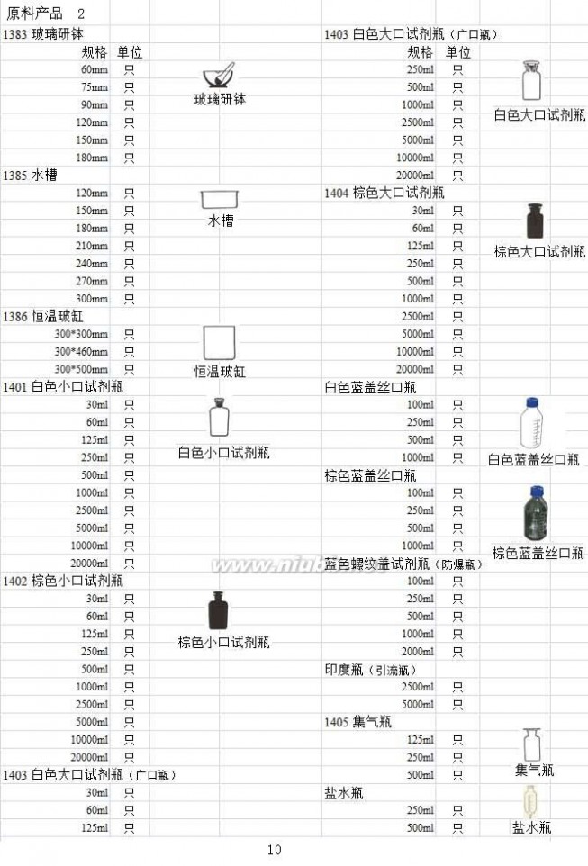 实验室玻璃仪器 实验室玻璃仪器名称规格型号大全