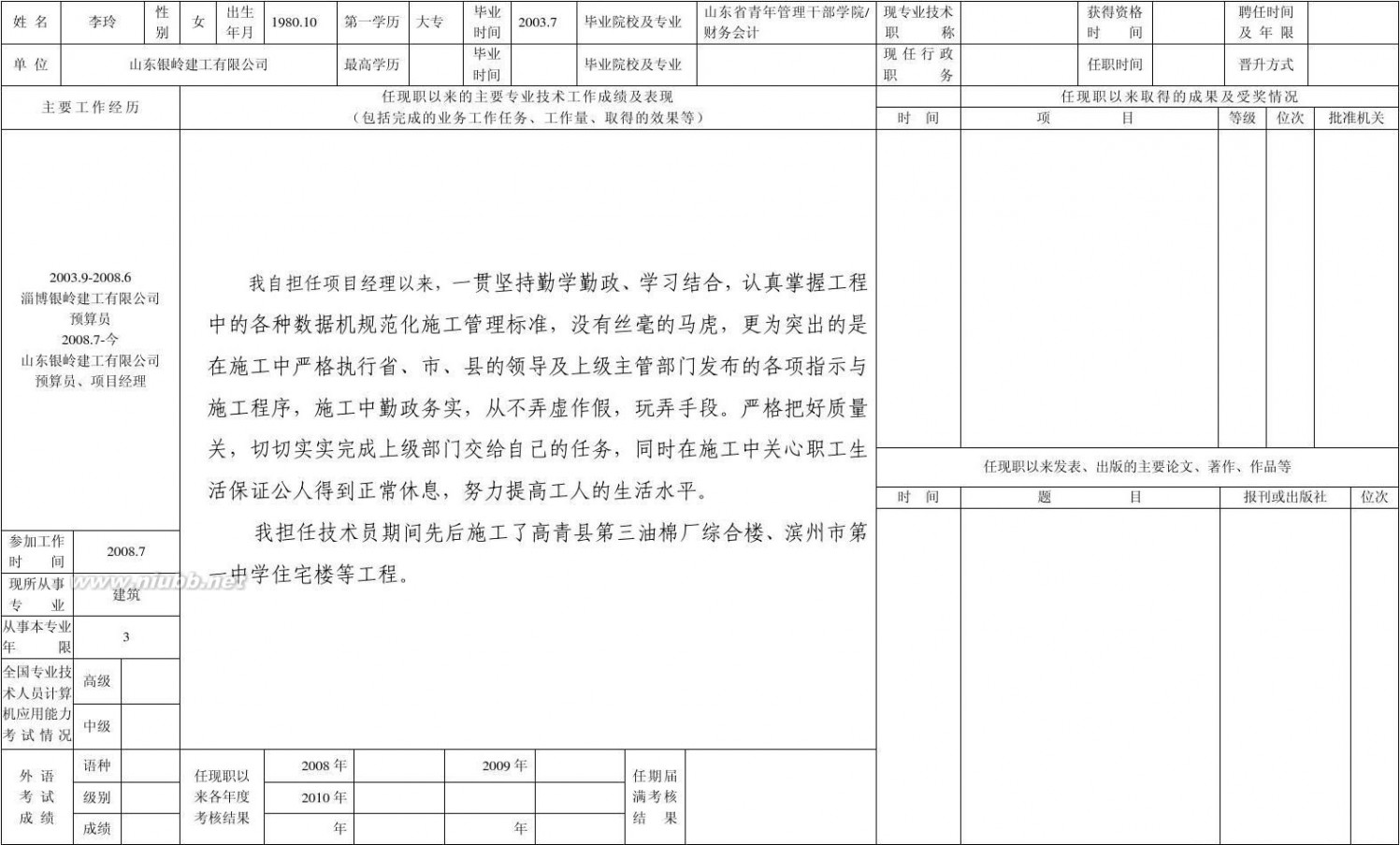 专业技术人员申报评审职称情况一览表 2011专业技术人员申报评审职称情况一览表