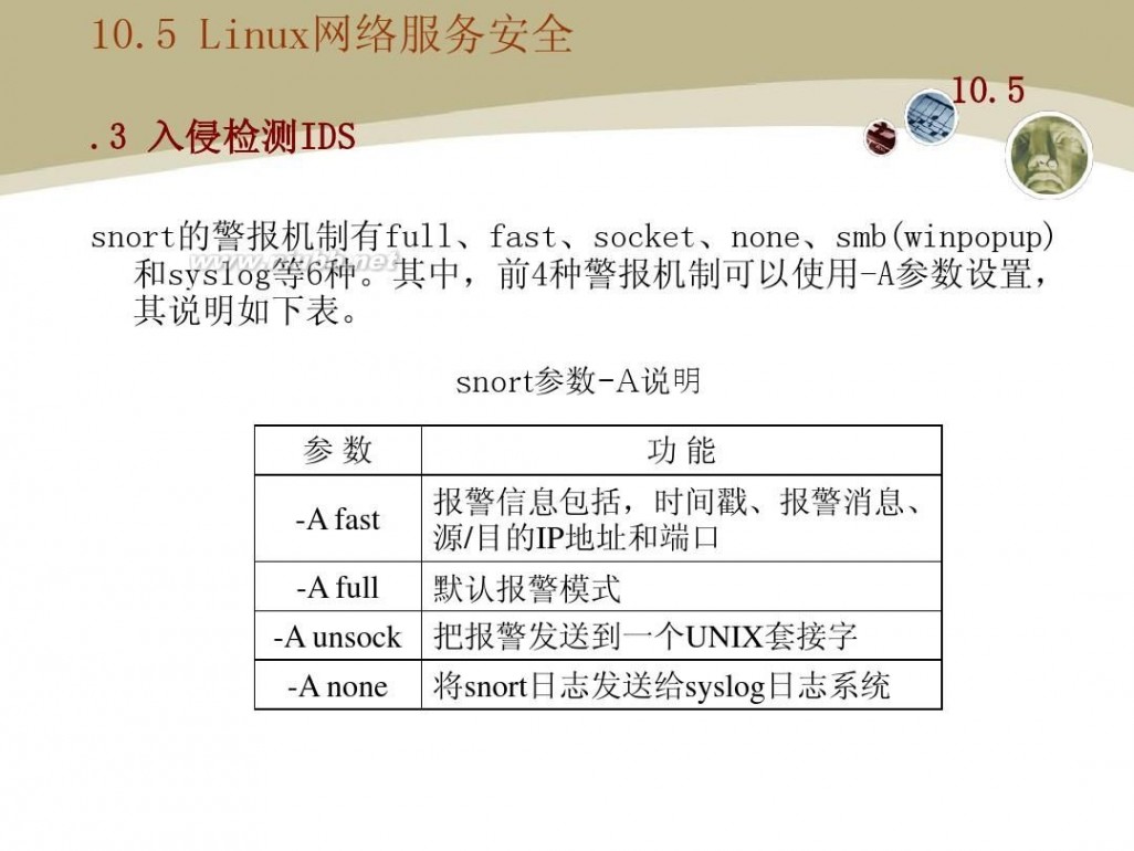 linux操作系统教程 Linux操作系统实用教程全集教学课件