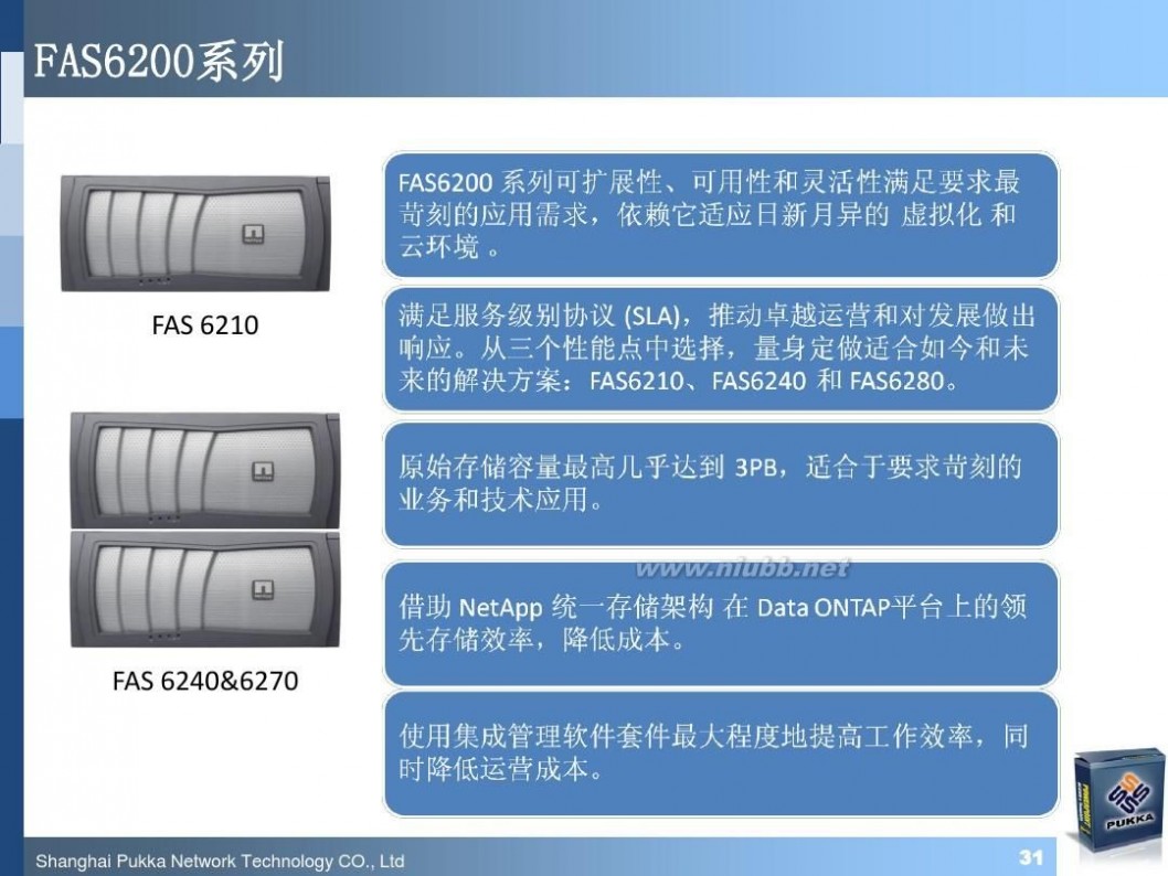 pukka NetApp最新软硬件产品介绍(技术交流材料)