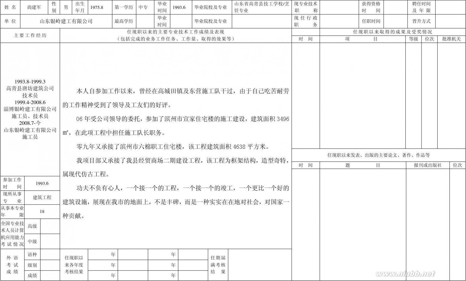 专业技术人员申报评审职称情况一览表 2011专业技术人员申报评审职称情况一览表