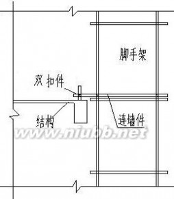 脚手架安全施工方案 悬挑式脚手架安全专项施工方案