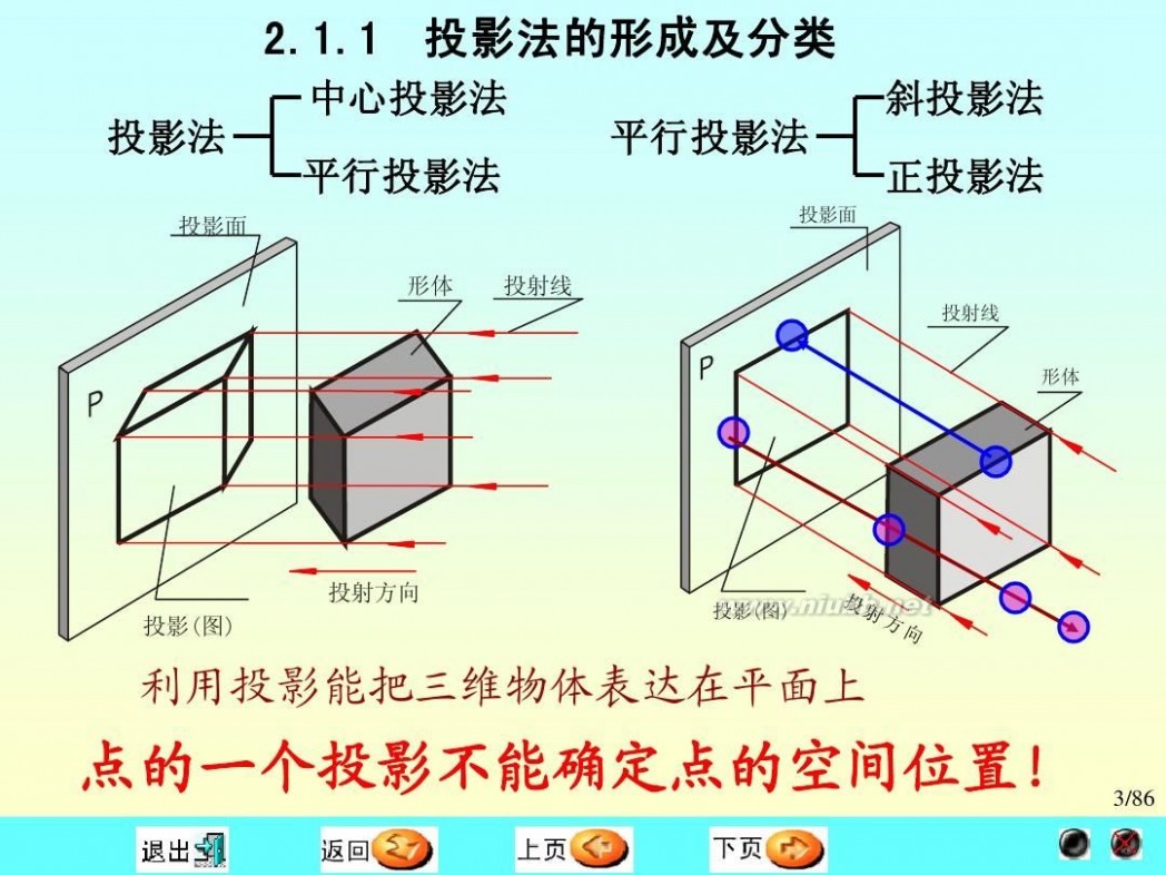 画法几何及机械制图 画法几何及机械制图学习参考