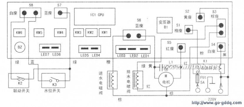 荣事达洗衣机电路图 荣事达洗衣机电路板及接线图