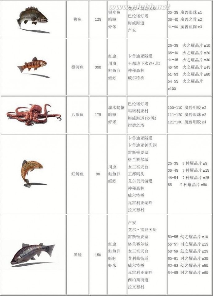 空之轨迹sc完美攻略 英雄传说空之轨迹SC图文攻略