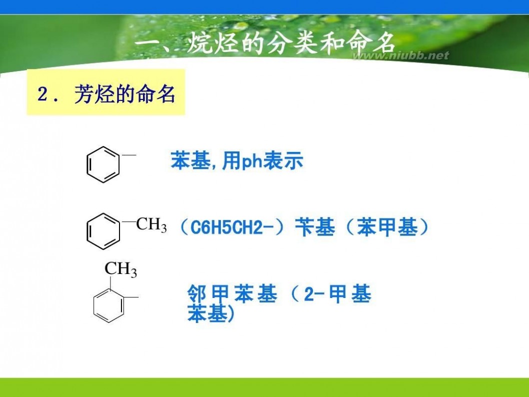 对甲苯磺酸钠的制备 20对甲苯磺酸钠的制备及芳香烃的鉴定