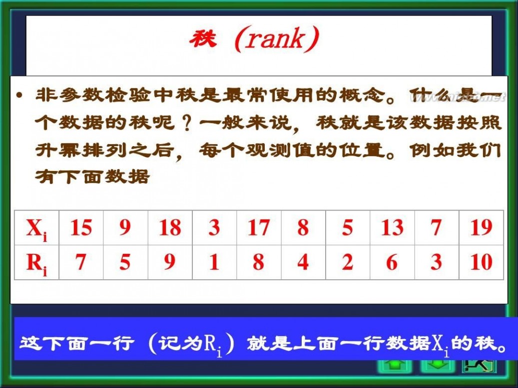 非参数假设检验 经典非参数假设检验方法全