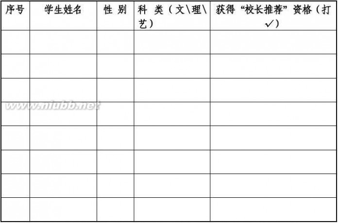 南京铁道职业技术学院 南京铁道职业技术学院2015年单独招生简章