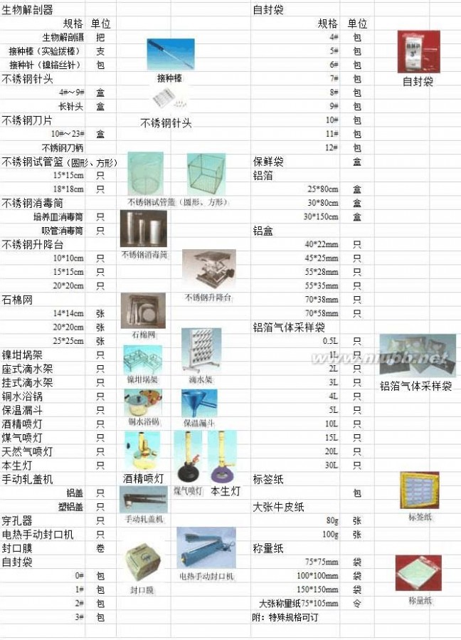 实验室玻璃仪器 实验室玻璃仪器名称规格型号大全