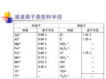 电渣重熔 电渣重熔工艺技术