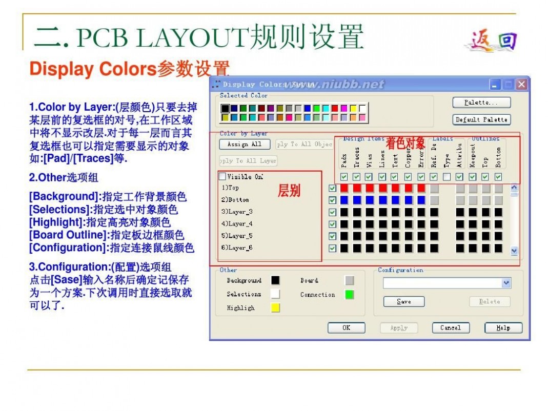 pads PADS学习教程