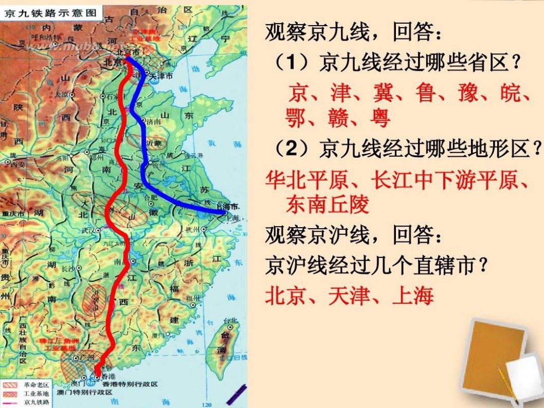 i自造 八年级地理上册 逐步完善的交通运输网课件(整理I自制课件)