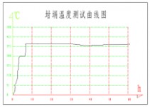 立式压铸机 8t立式压铸机说明书