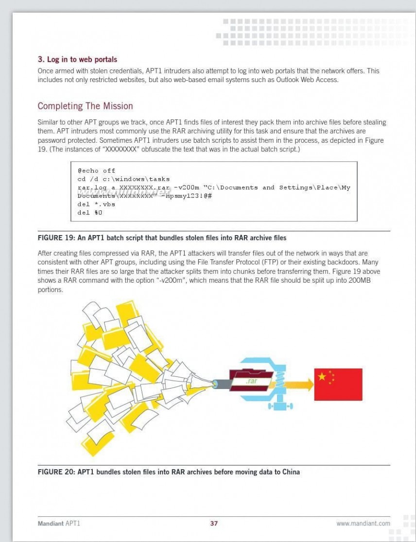 mandiant Mandiant 揭秘中国黑客组织报告