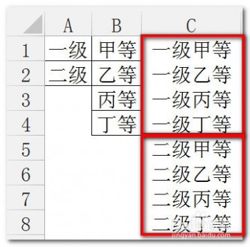 排列组合公式 excel利用排列组合公式列出所有排列组合情况