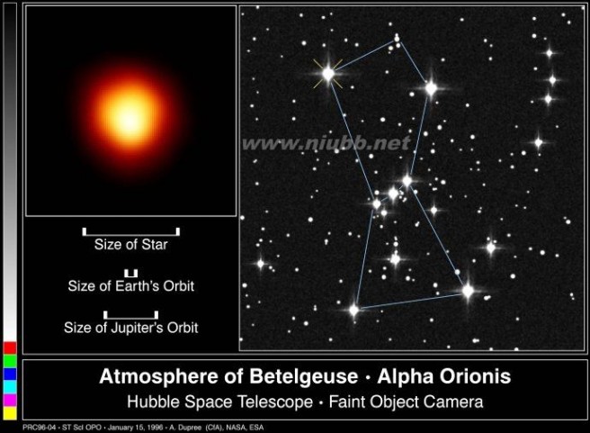 随时可能爆发的红超巨星——参宿四