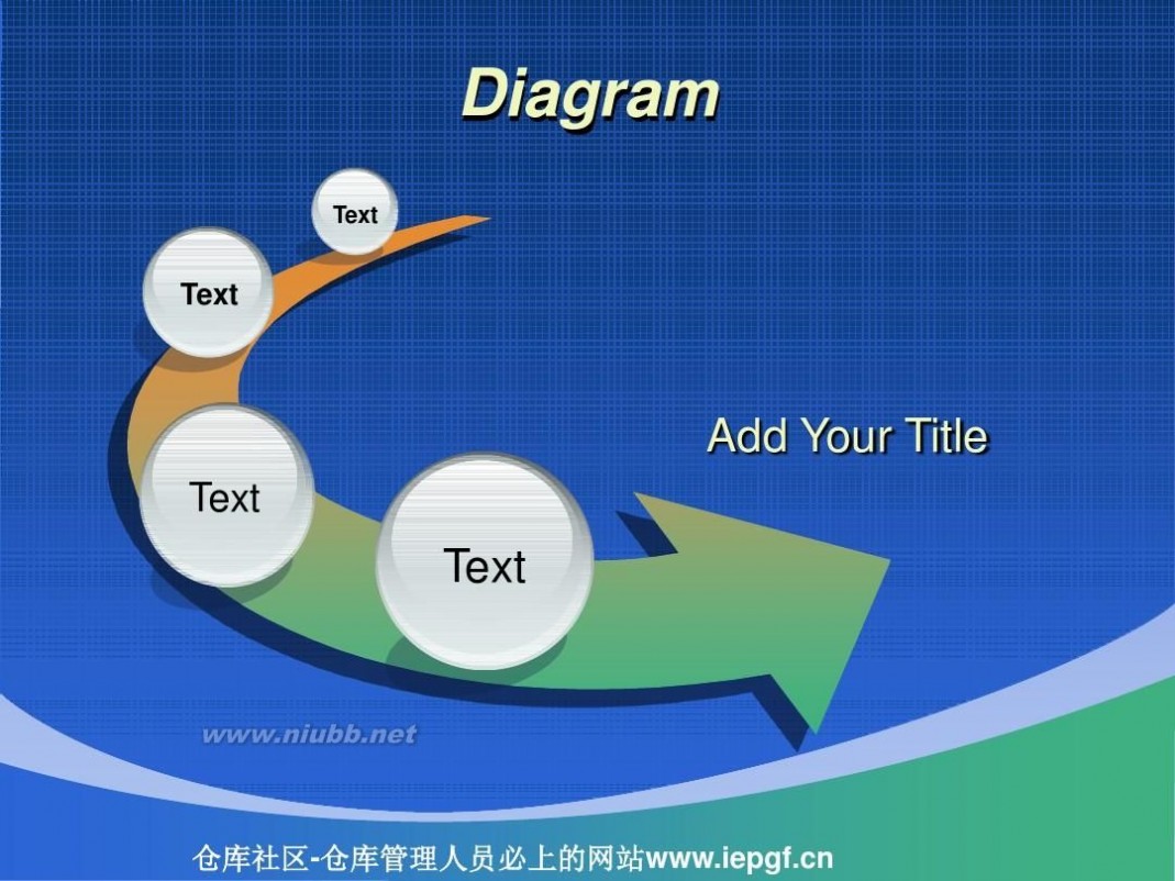 周转率 库存周转率与库存管理_库存周转率计算案例PPT