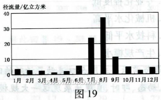 江苏学业水平测试 2015年江苏省普通高中学业水平测试(必修科目)试卷word