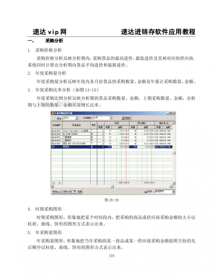 速达3000教程 速达软件3000系列应用学习教程