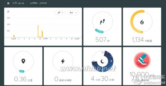 charge 换个马甲重新来：Fitbit Charge 智能手环评测